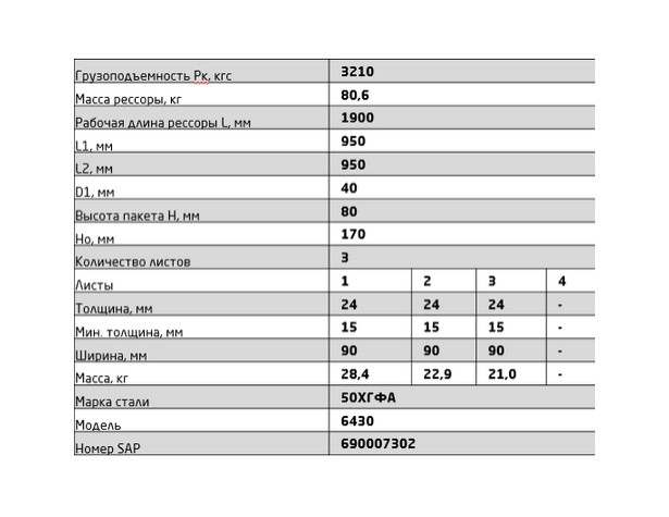 Рессора передняя 6430-2902012-01-10 для МАЗ 6430, 5440 3 листа