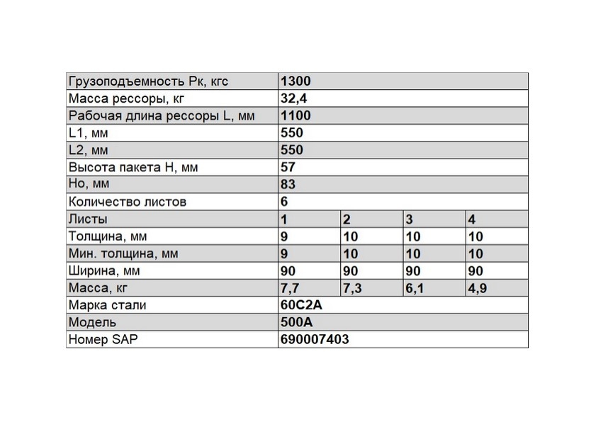 Рессора задняя доп 900906MZ-2913012 для МАЗ 5337, 5432, 5551 6 листов