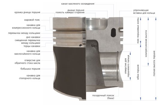 o-produkte-porshen-1.jpg
